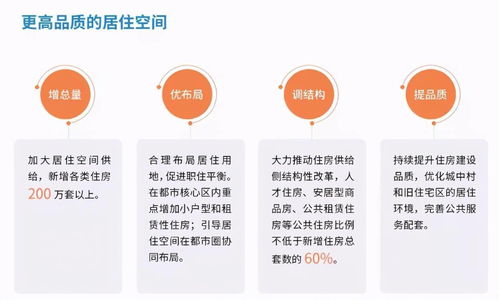 房产公司计划结尾怎么写好(房产公司计划和想法)