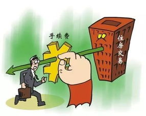 国企房产转让挂牌费用怎么算(国企转让房拍卖)