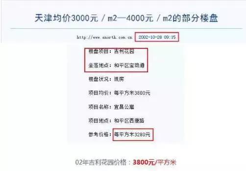 干房产的昵称怎么取好听(关于房产的昵称怎么起)