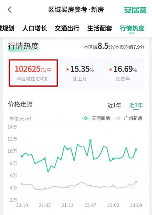 妹妹名下房产过户怎么划算(妹妹名下的房子可以更名给哥哥吗)