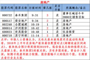 房产连续爆单怎么处理好(房地产爆单符)