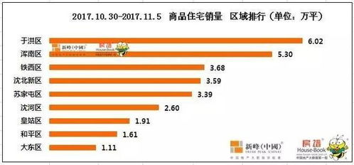 成交型房产视频介绍怎么写(成交型房产视频介绍怎么写吸引人)
