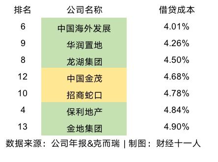 房产看房解说怎么写文案(看房讲解稿)