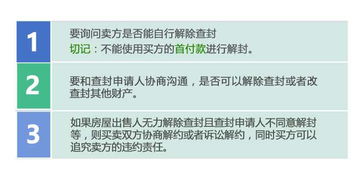 查封房产撤封怎么办(查封房产撤封怎么办理)