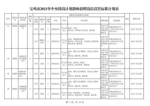 房产局怎么招人进去工作(房产局怎么招人进去工作岗位)