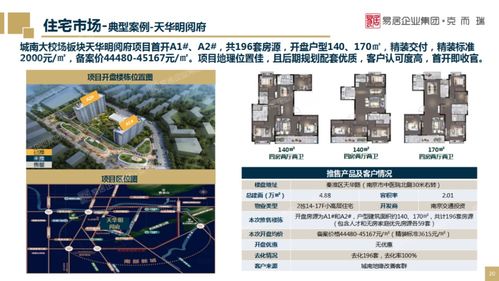 南京小智房产怎么样(南京小智科技)