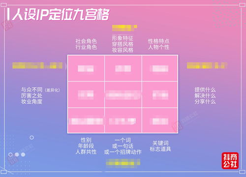 房产直播间门槛怎么算的(房产直播流程)