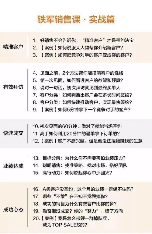 房产销售介绍文本怎么写(房产销售介绍模板)