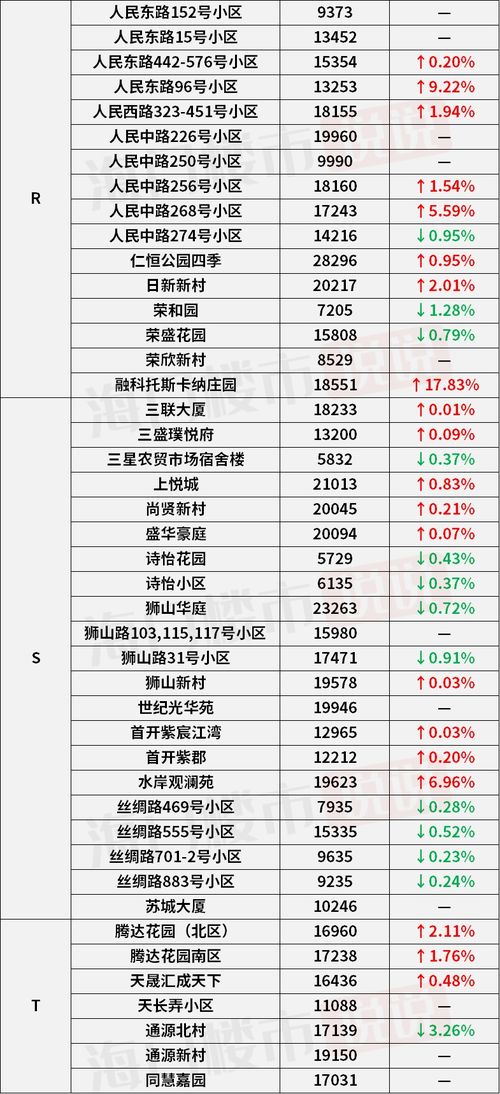 昊帝房产直播间怎么进(昊帝房产直播间怎么进的)