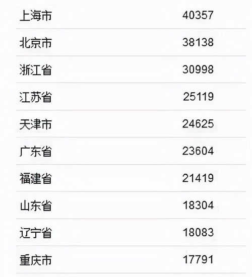 县级房产占比怎么算的(县城房产税怎么计算)