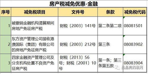 公寓怎么征收房产税呢(公寓房的税费怎么避税)