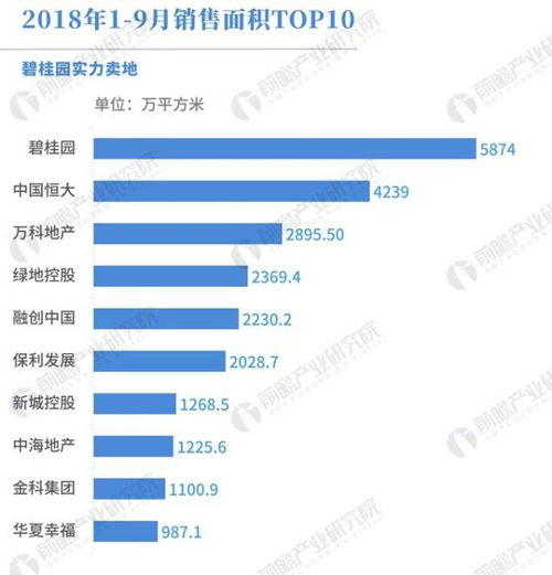 新市场单位房产怎么卖(新市场单位房产怎么卖出去)