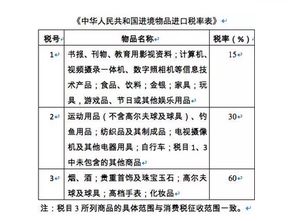 产房产生的税收怎么算(产房税要交多少钱)