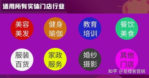 抖音现在怎么拓房产客户(抖音如何做房产销售)