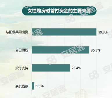 买房之前怎么做房产调查(买房之前怎么做房产调查报告)