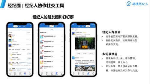 房产经纪人公寓怎么卖掉(房产经纪人自己买房怎么买)