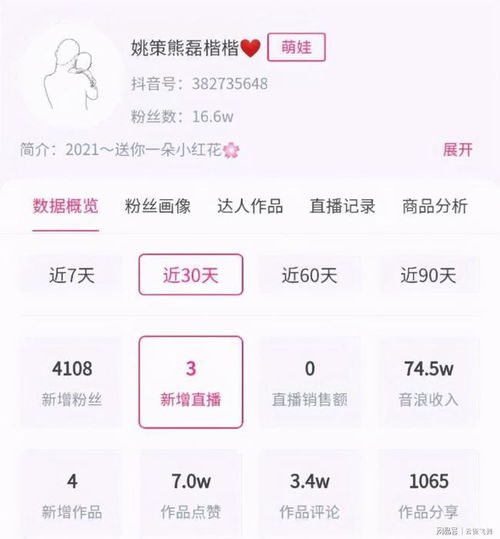 房产小秘书怎么换头像(房产小蜜书官网下载)