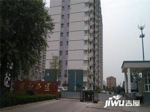 保定新区房产行情怎么样(保定新市区房价)