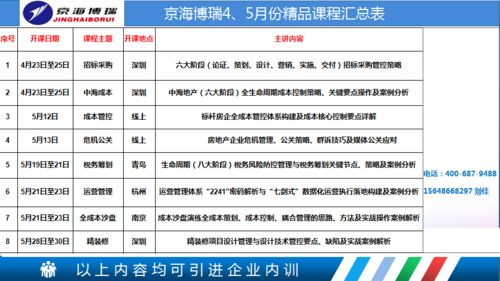 房产公司怎么节税减免的(房地产公司节税)
