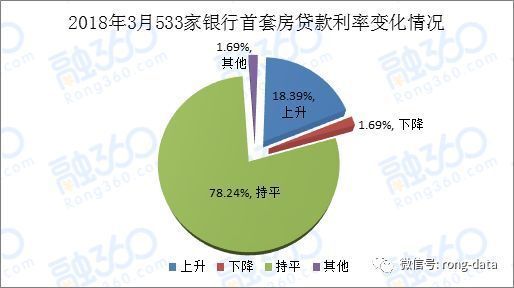 房产自媒体总结怎么写好(房产自媒体怎么做好)