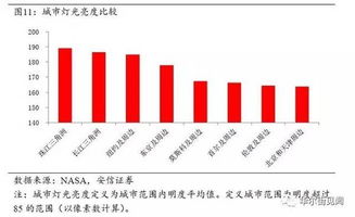 房产保值度下跌怎么办(房产保值率是什么意思)