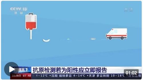 核酸替代房产怎么办手续(核酸检测房子) 核酸替代房产怎么办手续(核酸检测房子)