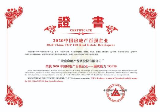 房产融资现状怎么写的呢(房产融资能力强吗)