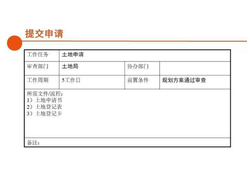 房产日常工作记录怎么写(房产日常工作总结及分析)