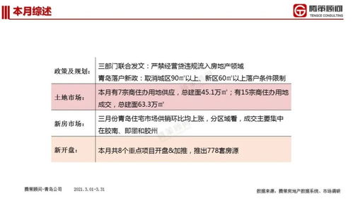 房产清腾说明怎么写的(清腾房产是什么意思)