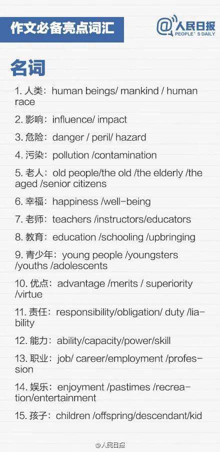 房产英文网名怎么写的(房产英文名字)
