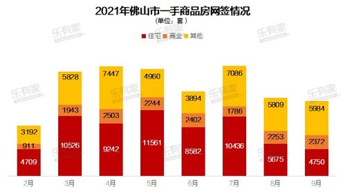 贷款下来后怎么网签房产(贷款下来后网签吗)