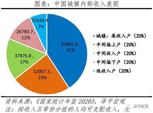 经济负数怎么买房产房子(经济负增长是什么意思)