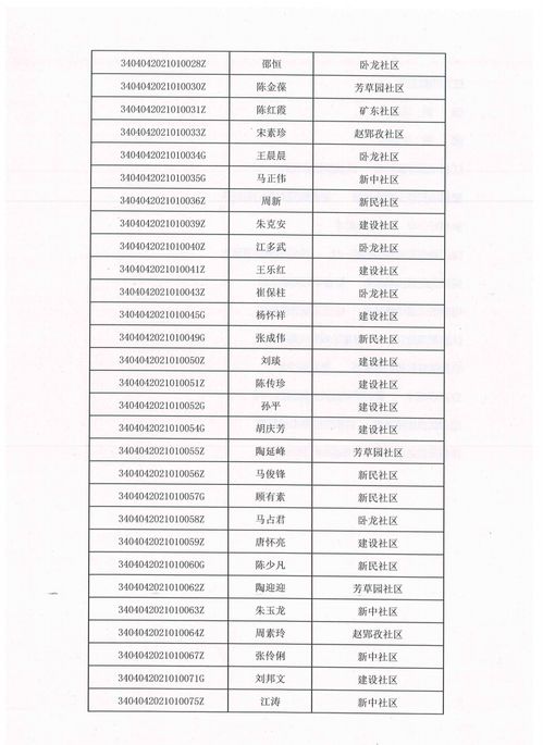 宝山区继承房产怎么分配(上海宝山房屋)