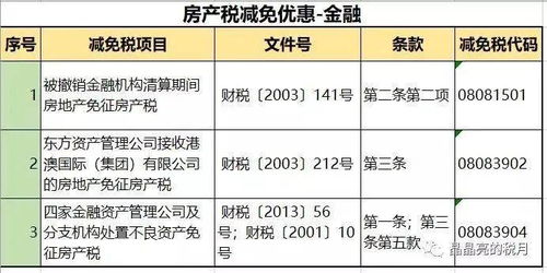 房产税10月怎么计算(房产税10月申报的几月份的)