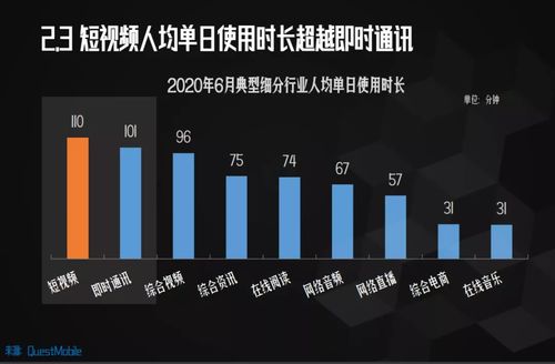 房产爆款视频标题怎么写(房产短视频标题)