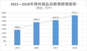 房产局怎么量房的(房管局量房是什么意思)