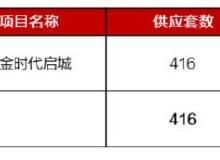 沈阳房产网怎么查价(沈阳房产网怎么查备案价格)