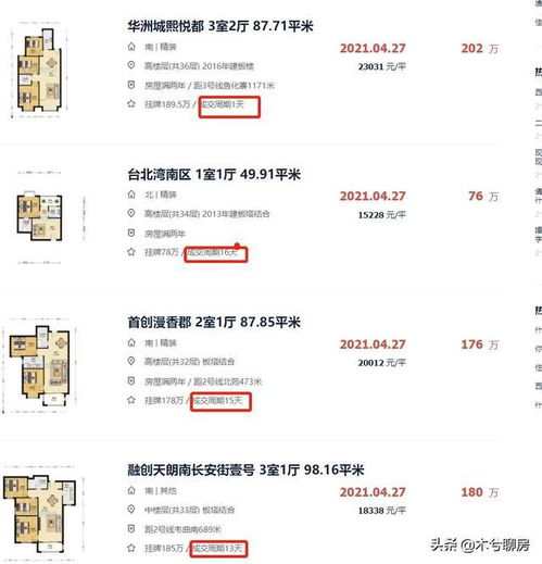 西安房产加名怎么办(西安房产加名有什么要求)