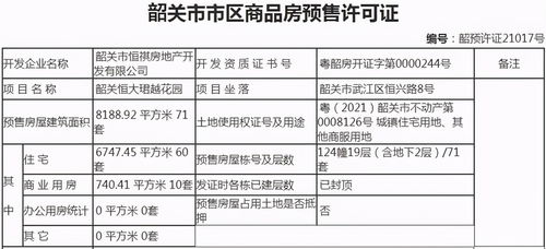 韶关市房产契税怎么算(韶关市房产契税如何计算)
