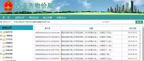 预售房产备案价怎么查询(预售商品房备案价怎么查)