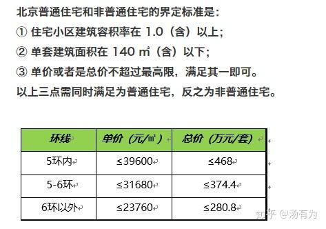 祖父母的房产怎么分配(祖父母的房产怎么分配的)