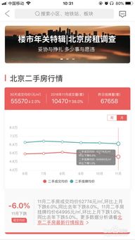 怎么看最近成交房产(怎么看最近成交房产信息)