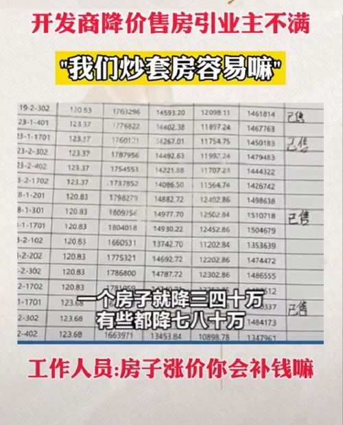 房产新本和老本怎么算(房子新本和老本税款差多少?