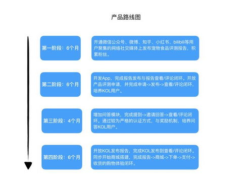 房产电商是怎么回事(房产电商平台有哪些风险)