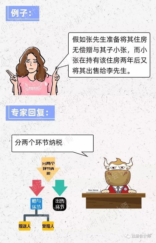 爸妈没怎么能继承房产(父母没有死可不可以继承过户房子)