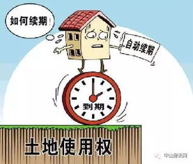 小区房产权到期怎么办(小区房产权到期后怎么处理)