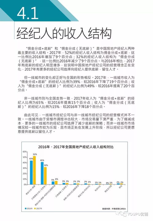 查中国人房产怎么查(中国房产查询系统)