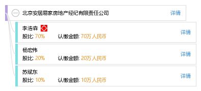 易家房产婚姻怎么样(易家房地产经纪有限公司)