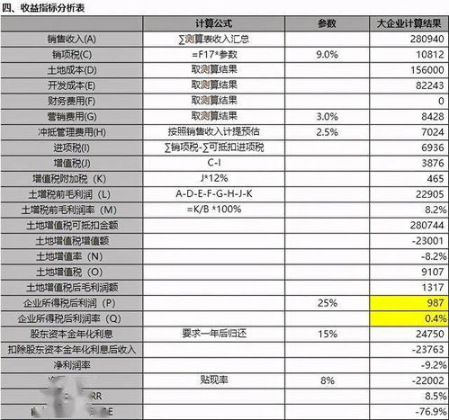 房产还贷利息表格模板怎么写(房产还贷利息表格模板怎么写的)
