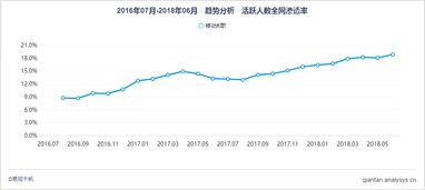 民发房产现状分析怎么写(民发房产现状分析怎么写的)